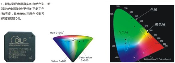 IGIVISION-SP60D+/67D+/80D+/84D+